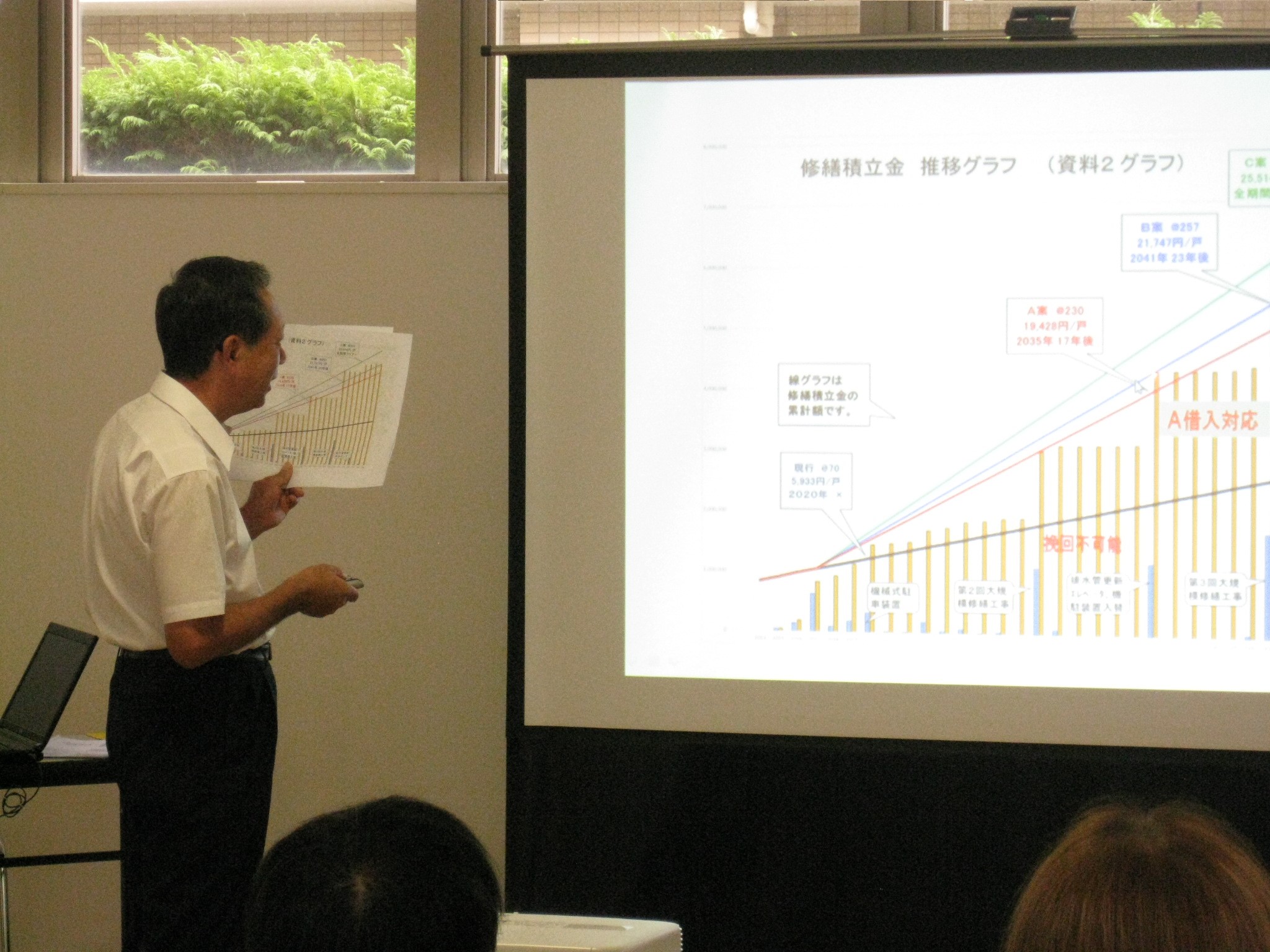 修繕積立金の改定